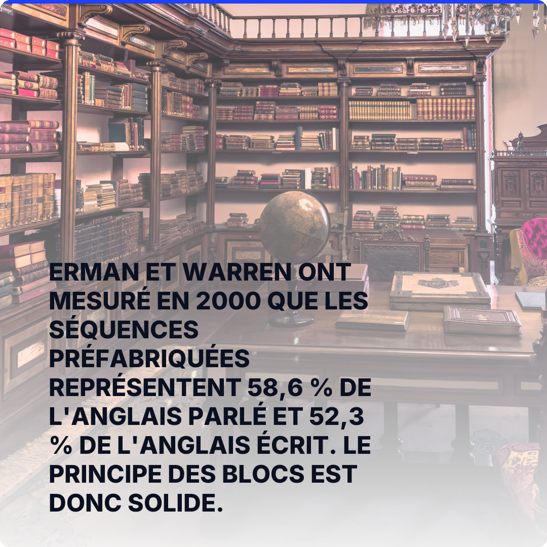 Erman et Warren ont mesuré en 2000 que les séquences préfabriquées représentent 58,6 % de l'anglais parlé et 52,3 % de l'anglais écrit. Le principe des blocs est donc solide.