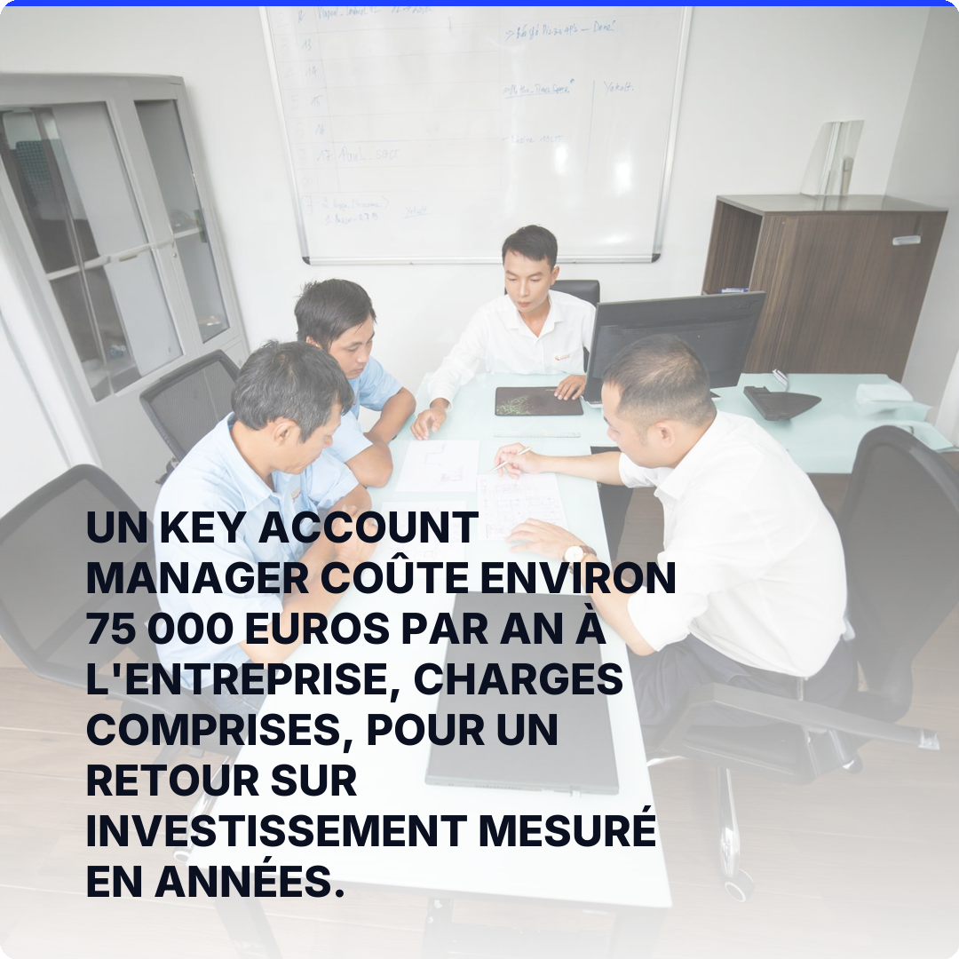 Un key account manager coûte environ 75 000 euros par an à l'entreprise, charges comprises, pour un retour sur investissement mesuré en années.