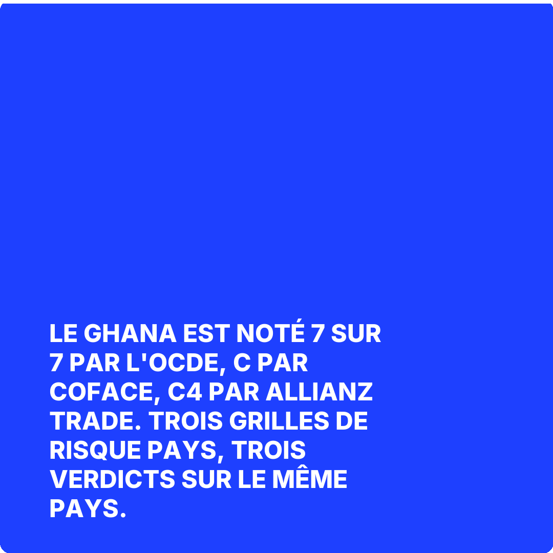 Le Ghana est noté 7 sur 7 par l'OCDE, C par Coface, C4 par Allianz Trade. Trois grilles de risque pays, trois verdicts sur le même pays.