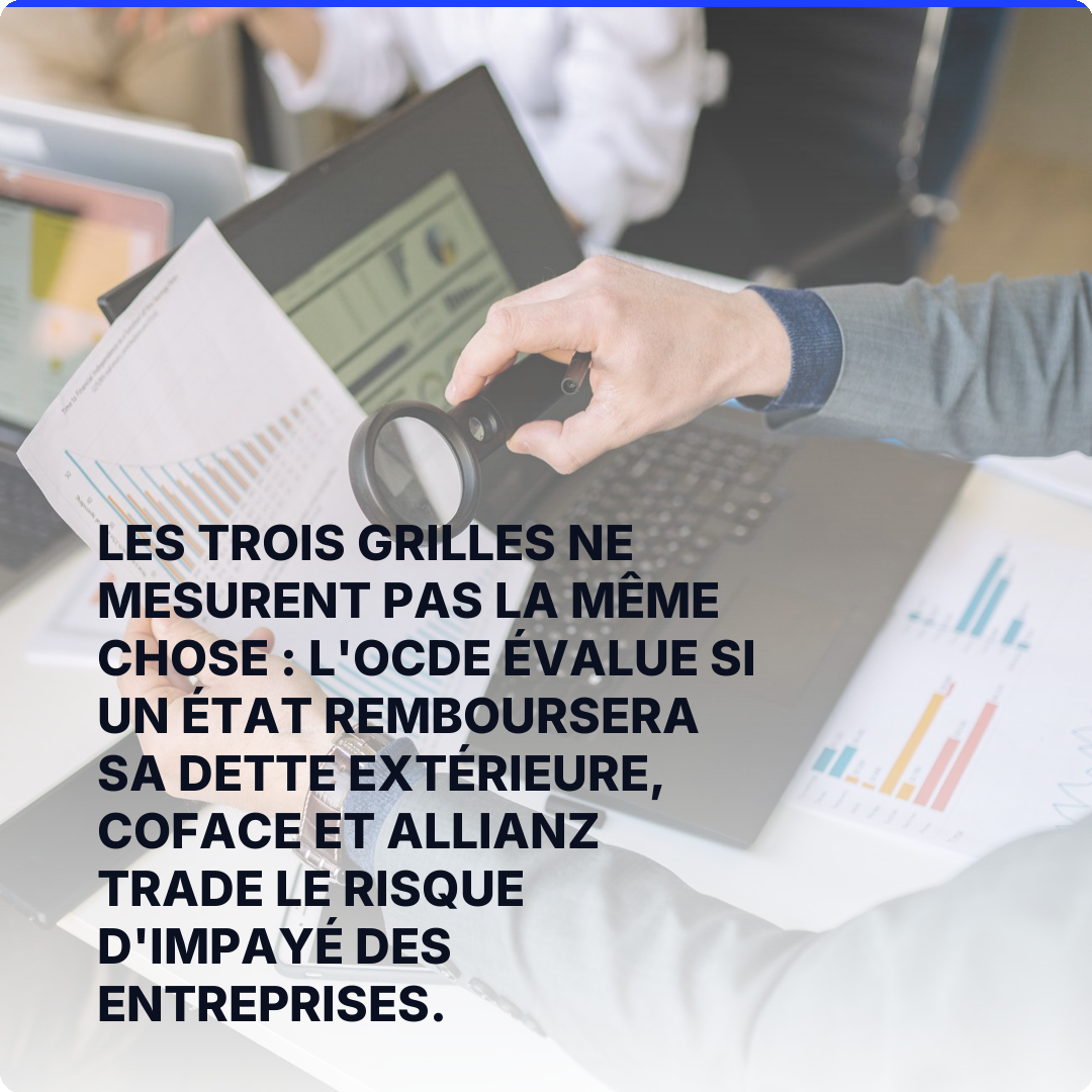 Les trois grilles ne mesurent pas la même chose : l'OCDE évalue si un État remboursera sa dette extérieure, Coface et Allianz Trade le risque d'impayé des entreprises.
