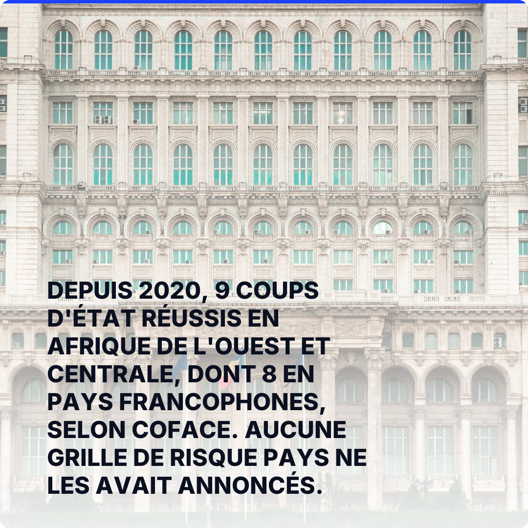 Depuis 2020, 9 coups d'État réussis en Afrique de l'Ouest et centrale, dont 8 en pays francophones, selon Coface. Aucune grille de risque pays ne les avait annoncés.