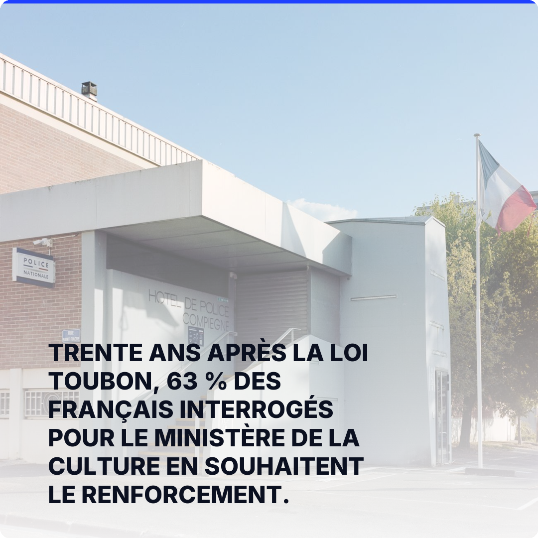 Trente ans après la loi Toubon, 63 % des Français interrogés pour le ministère de la Culture en souhaitent le renforcement.