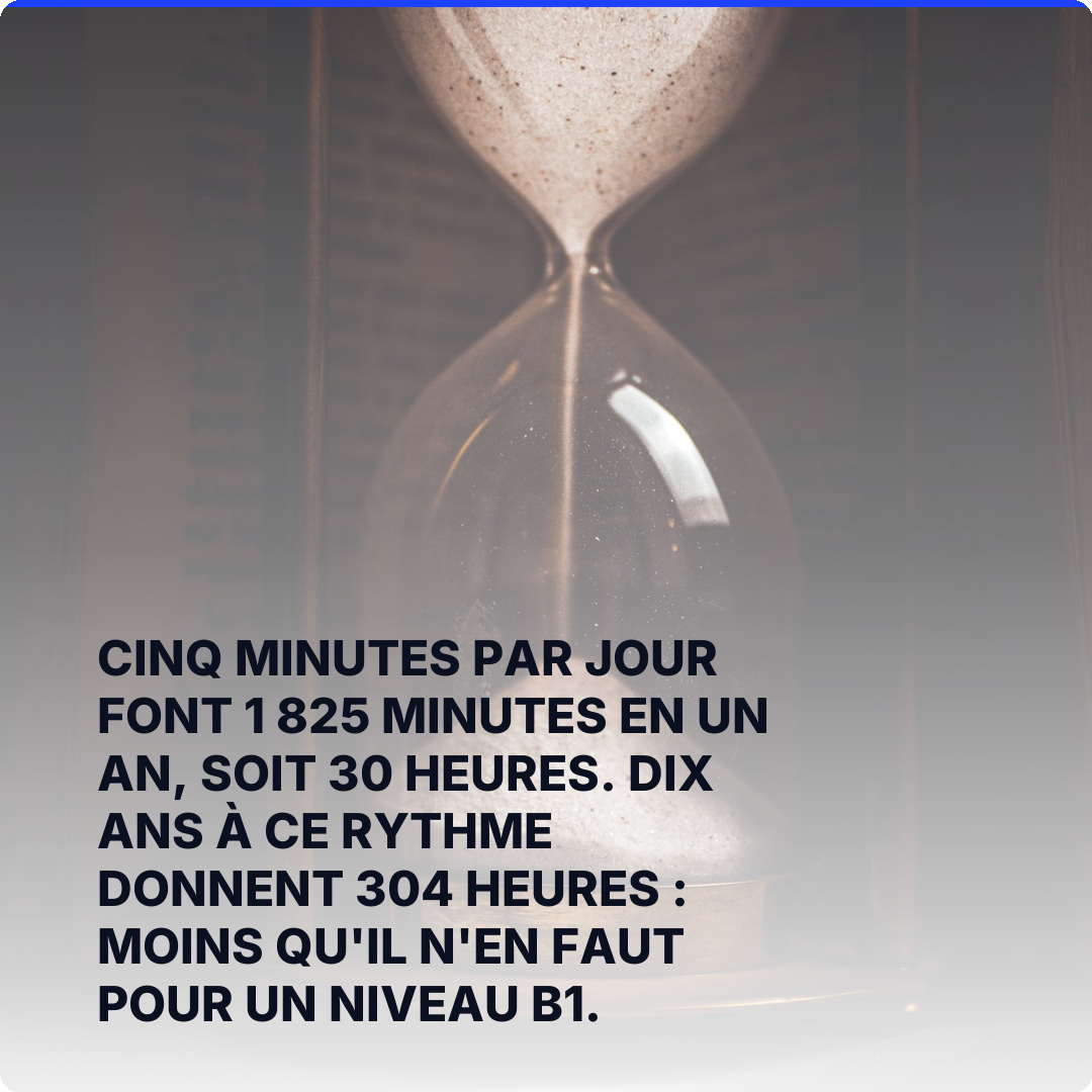 Cinq minutes par jour font 1 825 minutes en un an, soit 30 heures. Dix ans à ce rythme donnent 304 heures : moins qu'il n'en faut pour un niveau B1.