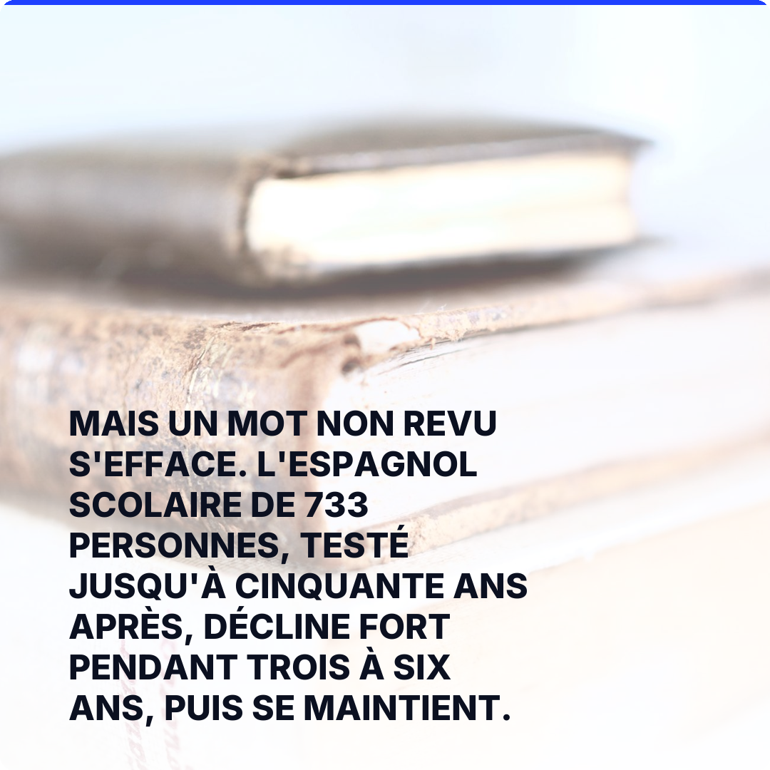 Mais un mot non revu s'efface. L'espagnol scolaire de 733 personnes, testé jusqu'à cinquante ans après, décline fort pendant trois à six ans, puis se maintient.