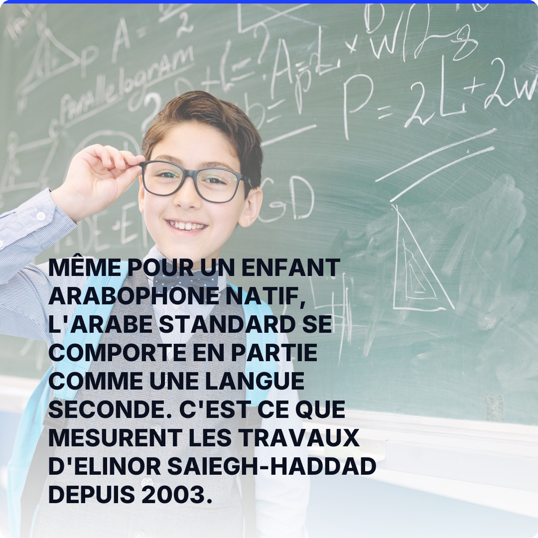 Même pour un enfant arabophone natif, l'arabe standard se comporte en partie comme une langue seconde. C'est ce que mesurent les travaux d'Elinor Saiegh-Haddad depuis 2003.