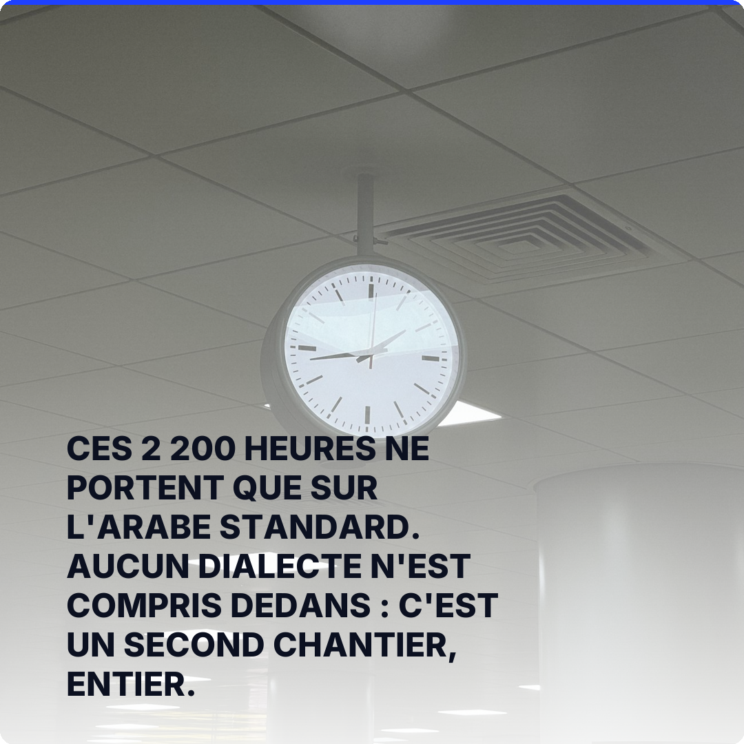 Ces 2 200 heures ne portent que sur l'arabe standard. Aucun dialecte n'est compris dedans : c'est un second chantier, entier.