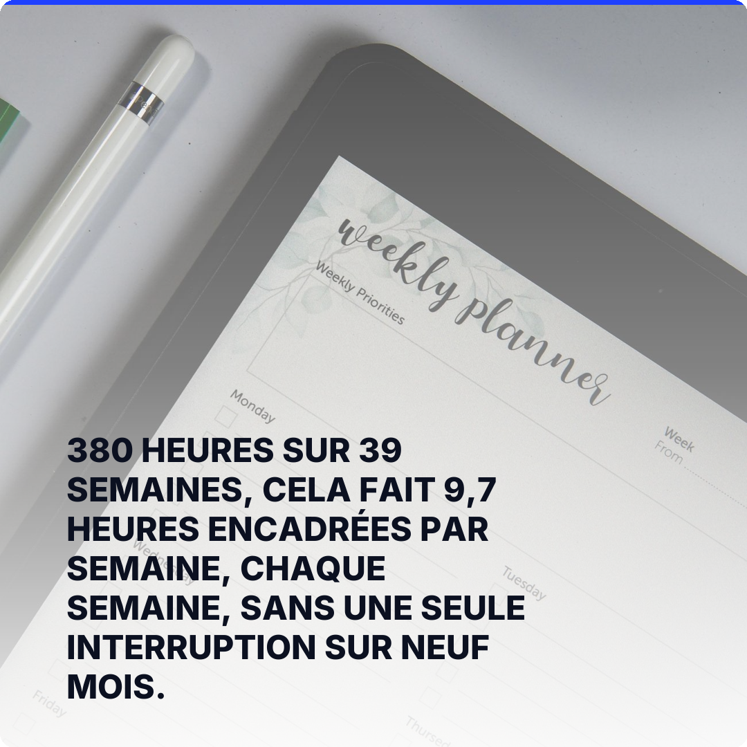 380 heures sur 39 semaines, cela fait 9,7 heures encadrées par semaine, chaque semaine, sans une seule interruption sur neuf mois.