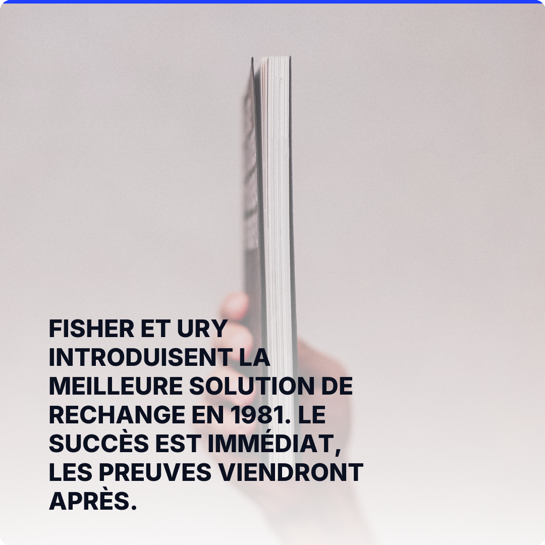 Fisher et Ury introduisent la meilleure solution de rechange en 1981. Le succès est immédiat, les preuves viendront après.