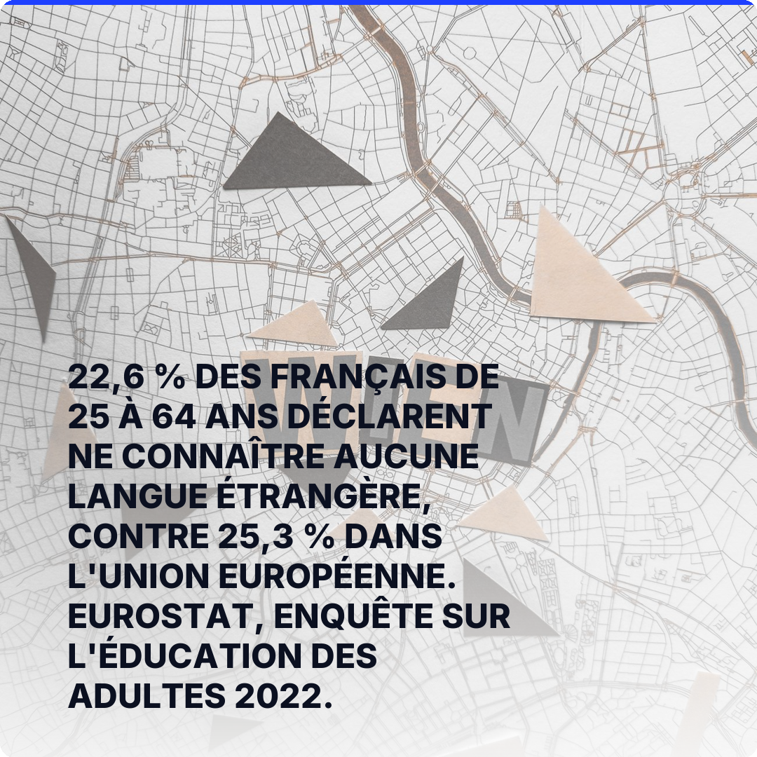 22,6 % des Français de 25 à 64 ans déclarent ne connaître aucune langue étrangère, contre 25,3 % dans l'Union européenne. Eurostat, enquête sur l'éducation des adultes 2022.
