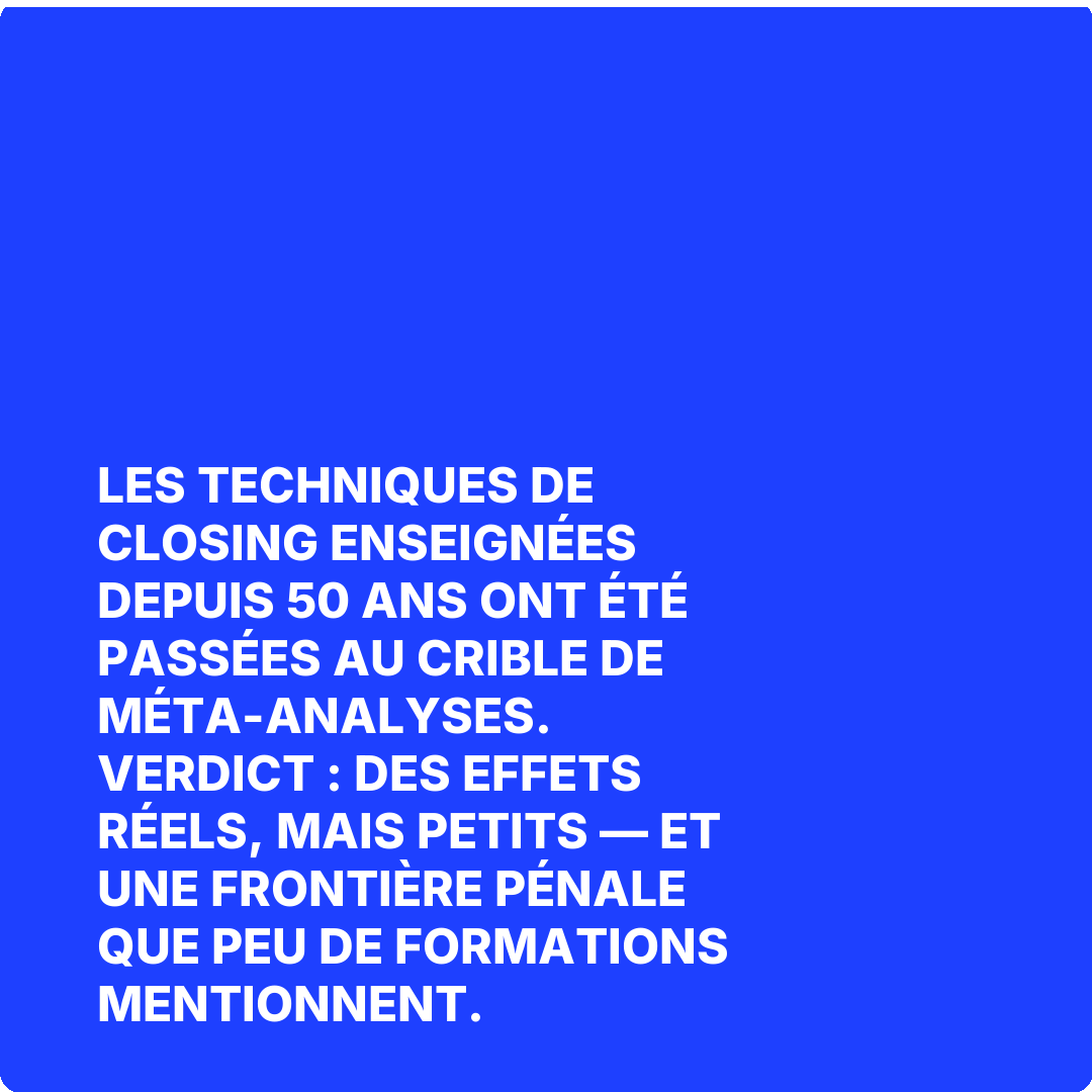 Les techniques de closing enseignées depuis 50 ans ont été passées au crible de méta-analyses. Verdict : des effets réels, mais petits — et une frontière pénale que peu de formations mentionnent.