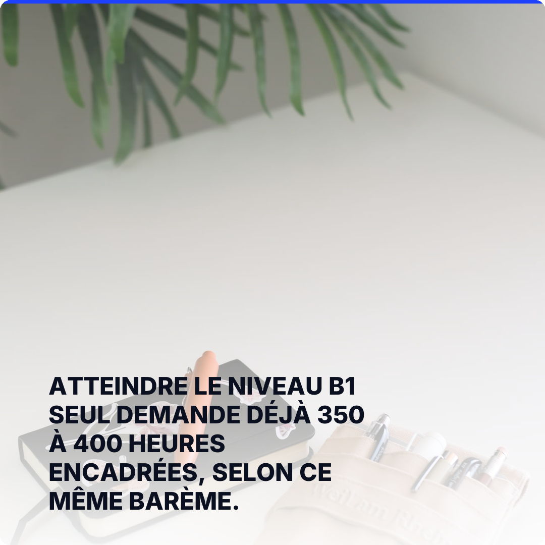 Atteindre le niveau B1 seul demande déjà 350 à 400 heures encadrées, selon ce même barème.