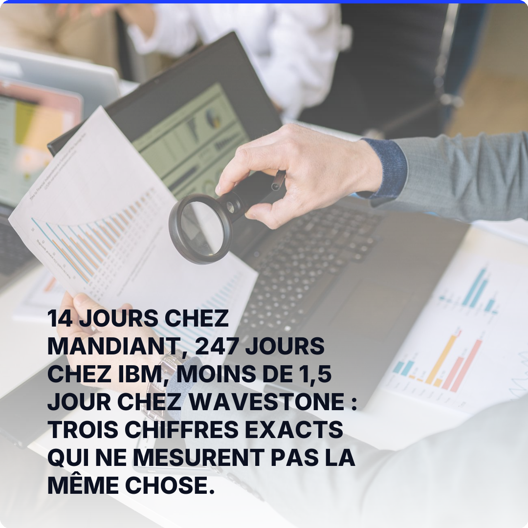 14 jours chez Mandiant, 247 jours chez IBM, moins de 1,5 jour chez Wavestone : trois chiffres exacts qui ne mesurent pas la même chose.