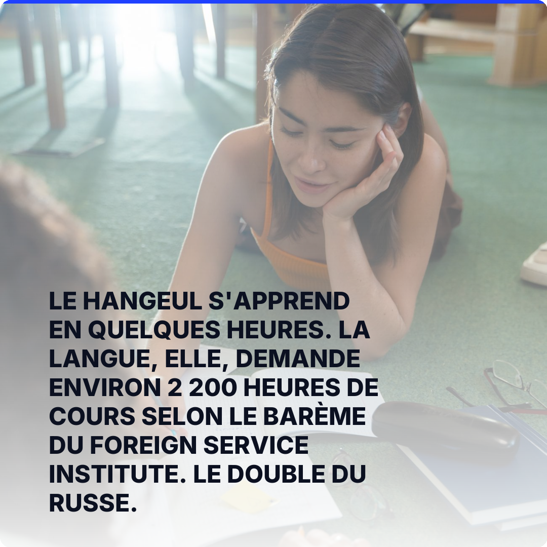 Le hangeul s'apprend en quelques heures. La langue, elle, demande environ 2 200 heures de cours selon le barème du Foreign Service Institute. Le double du russe.