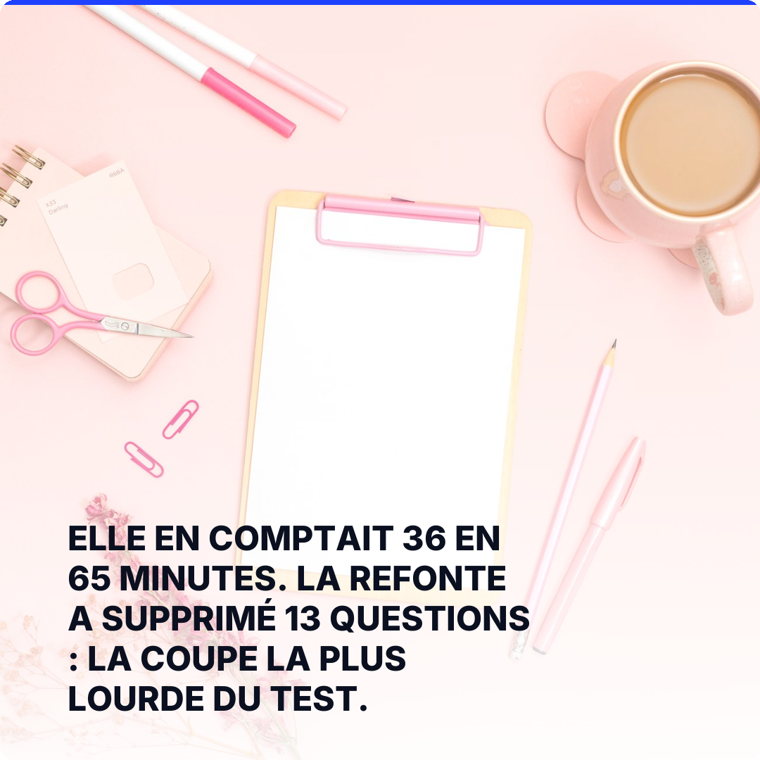 Elle en comptait 36 en 65 minutes. La refonte a supprimé 13 questions : la coupe la plus lourde du test.