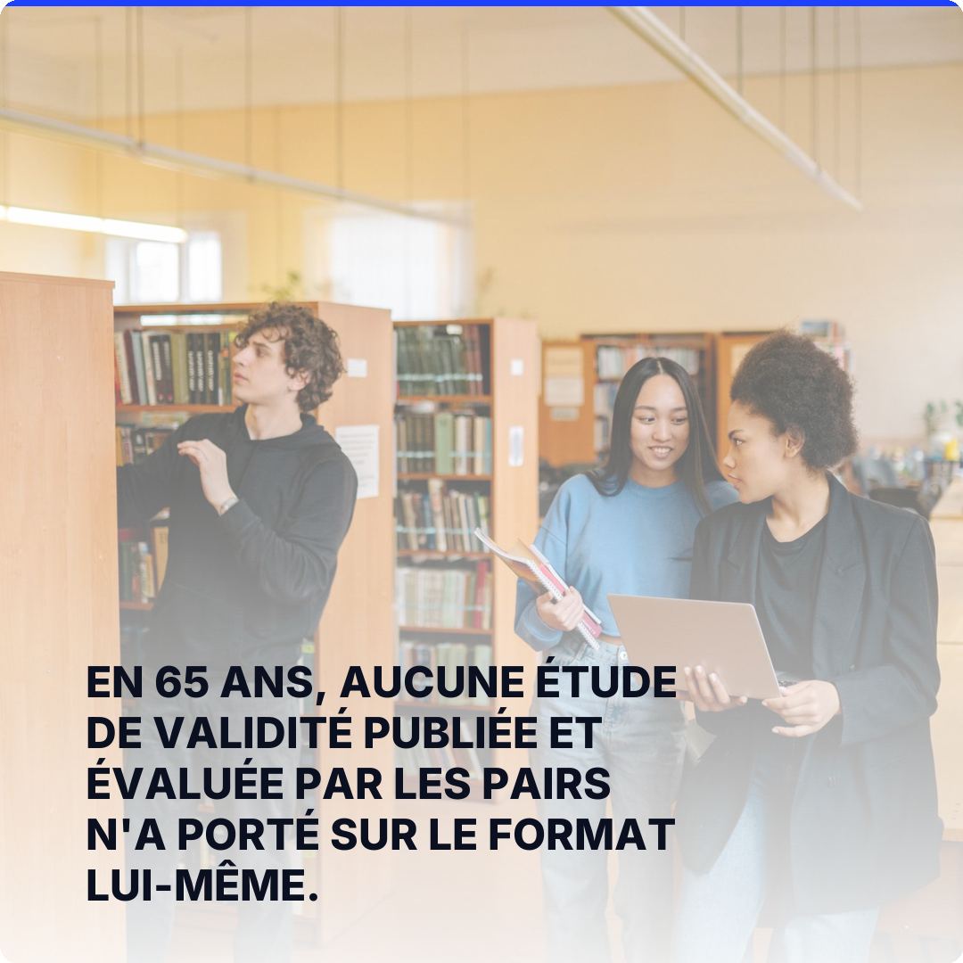 En 65 ans, aucune étude de validité publiée et évaluée par les pairs n'a porté sur le format lui-même.