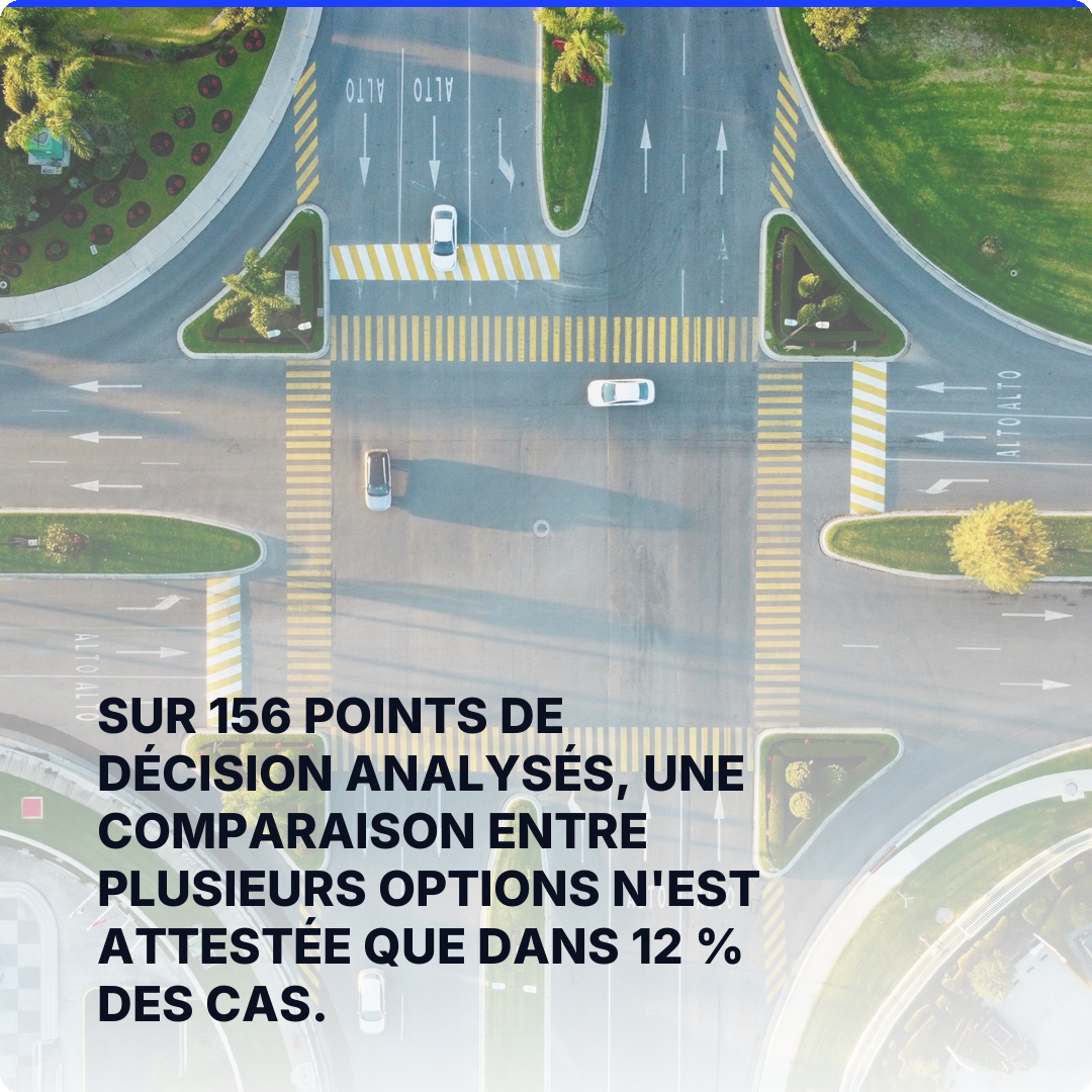 Sur 156 points de décision analysés, une comparaison entre plusieurs options n'est attestée que dans 12 % des cas.