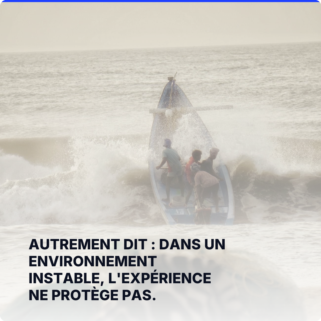 Autrement dit : dans un environnement instable, l'expérience ne protège pas.