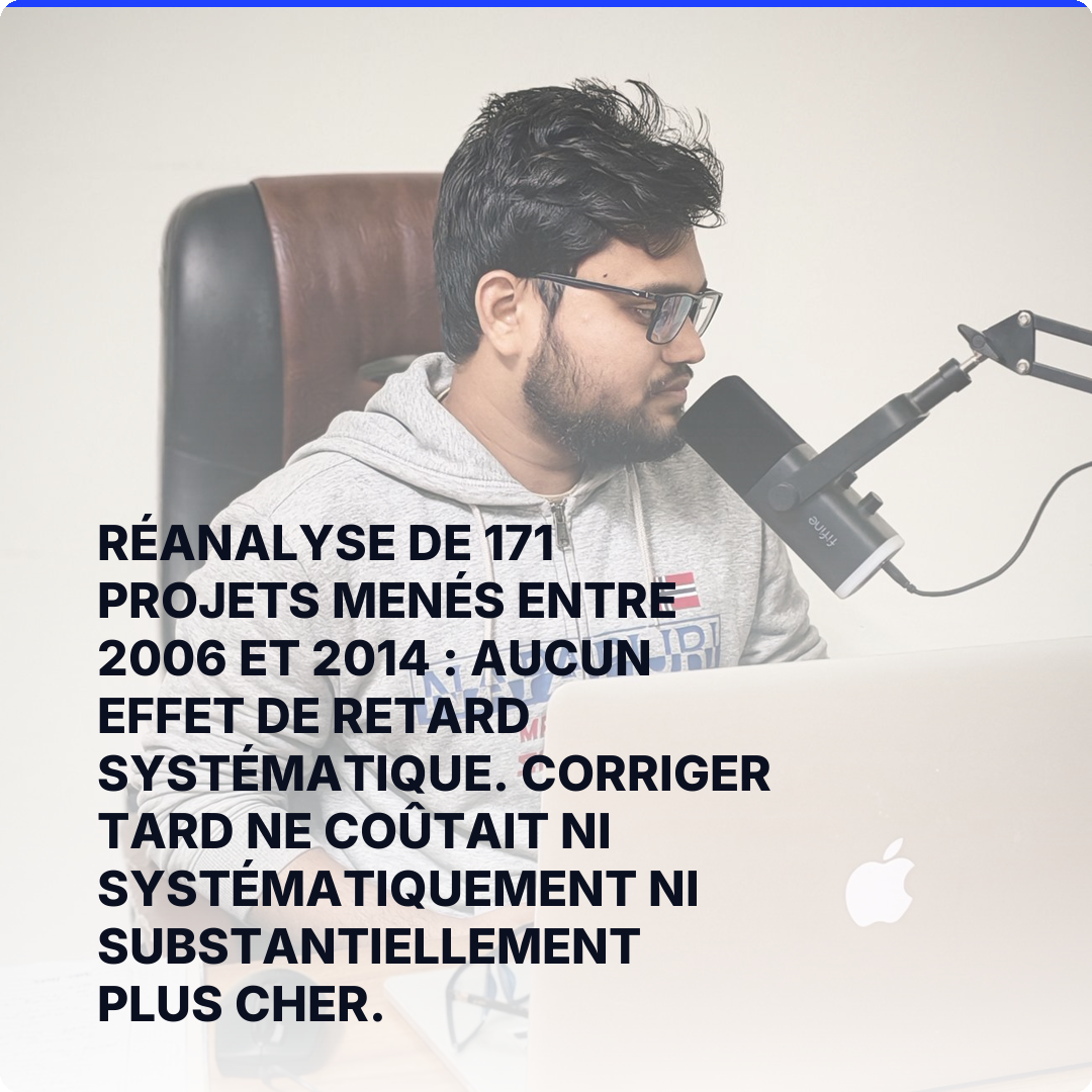 Réanalyse de 171 projets menés entre 2006 et 2014 : aucun effet de retard systématique. Corriger tard ne coûtait ni systématiquement ni substantiellement plus cher.