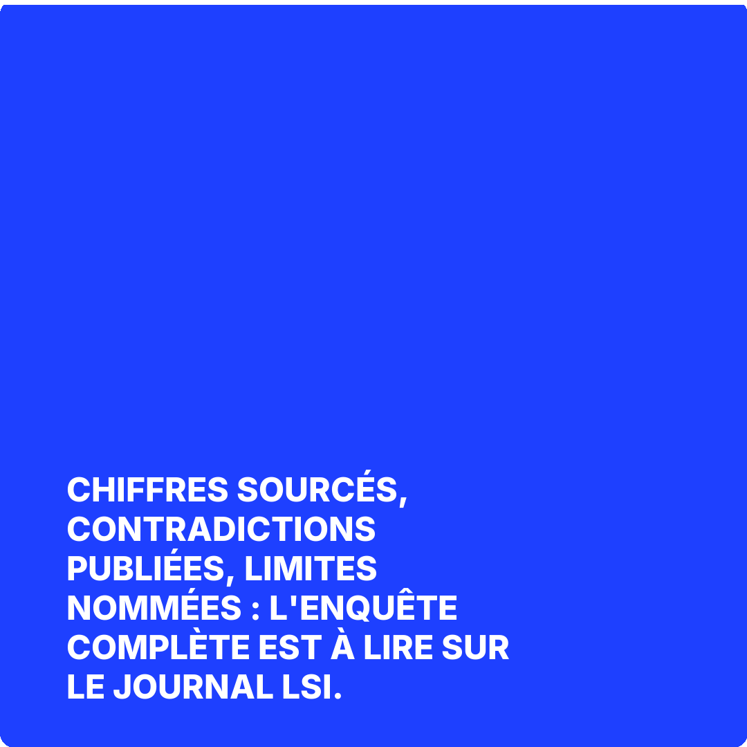 Chiffres sourcés, contradictions publiées, limites nommées : l'enquête complète est à lire sur Le Journal LSI.