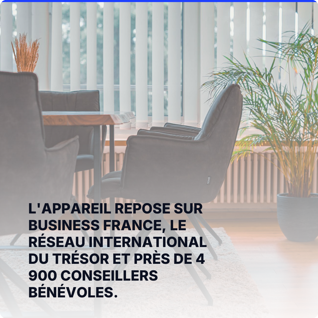L'appareil repose sur Business France, le réseau international du Trésor et près de 4 900 conseillers bénévoles.