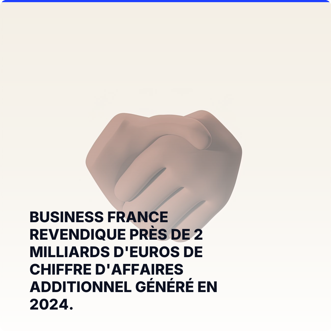Business France revendique près de 2 milliards d'euros de chiffre d'affaires additionnel généré en 2024.