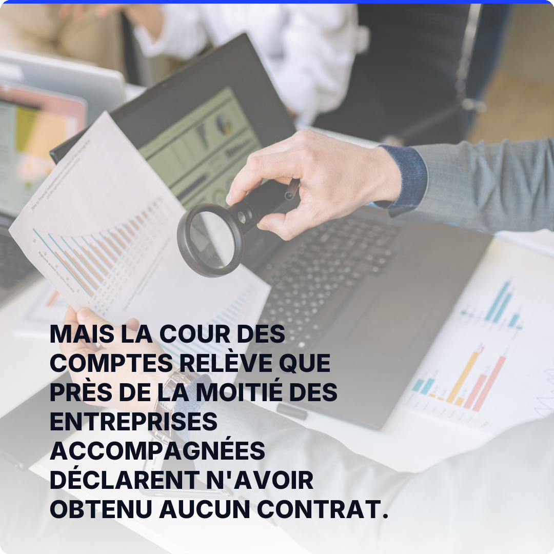 Mais la Cour des comptes relève que près de la moitié des entreprises accompagnées déclarent n'avoir obtenu aucun contrat.