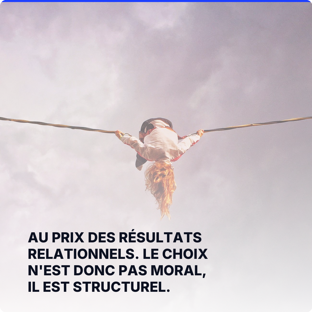 Au prix des résultats relationnels. Le choix n'est donc pas moral, il est structurel.