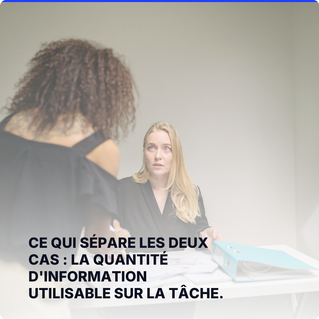 Ce qui sépare les deux cas : la quantité d'information utilisable sur la tâche.