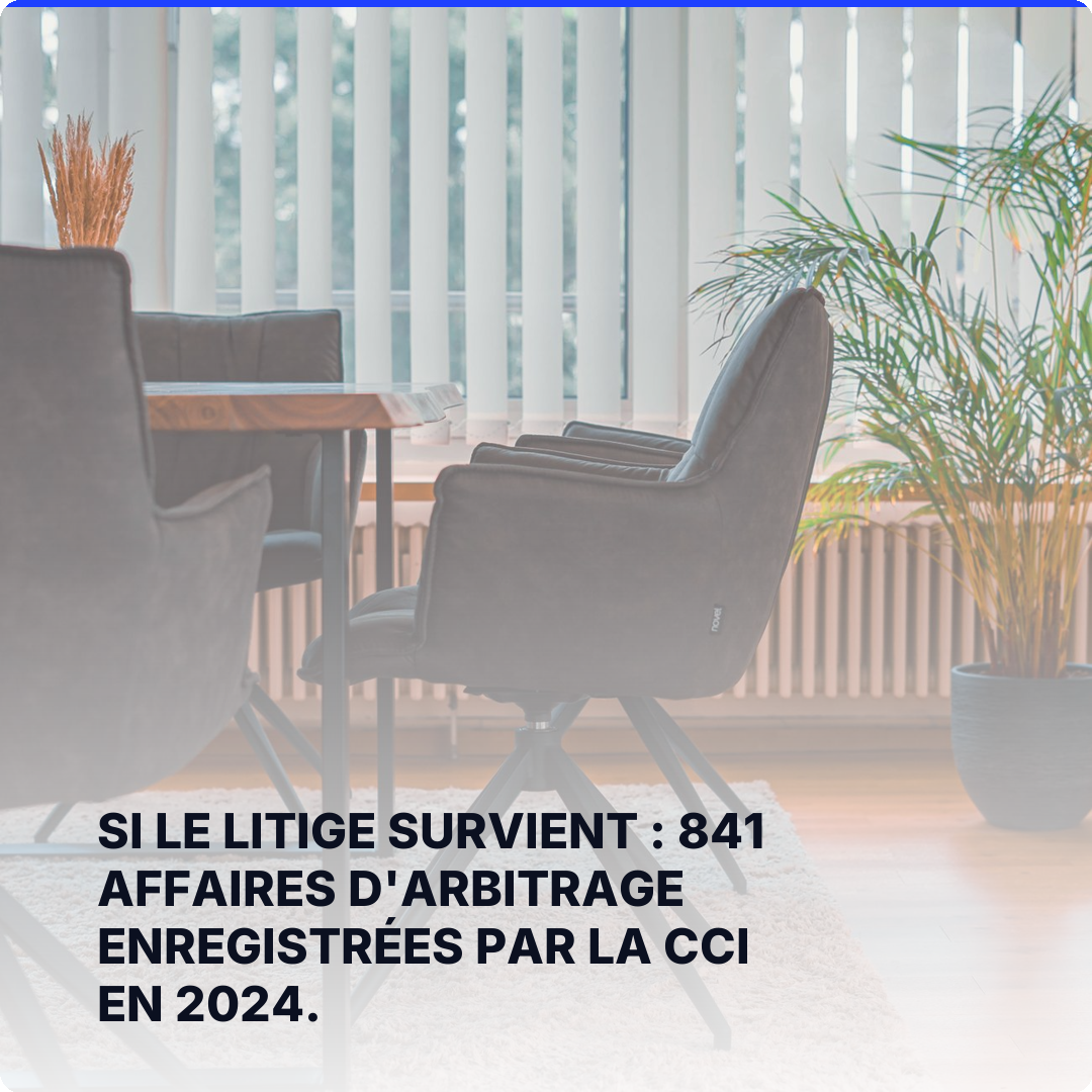 Si le litige survient : 841 affaires d'arbitrage enregistrées par la CCI en 2024.