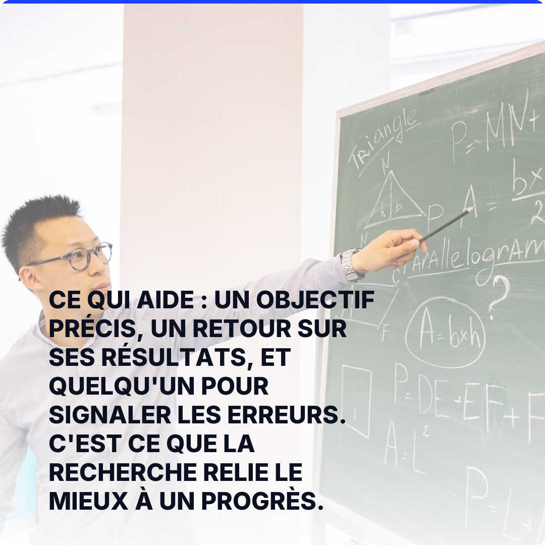 Ce qui aide : un objectif précis, un retour sur ses résultats, et quelqu'un pour signaler les erreurs. C'est ce que la recherche relie le mieux à un progrès.