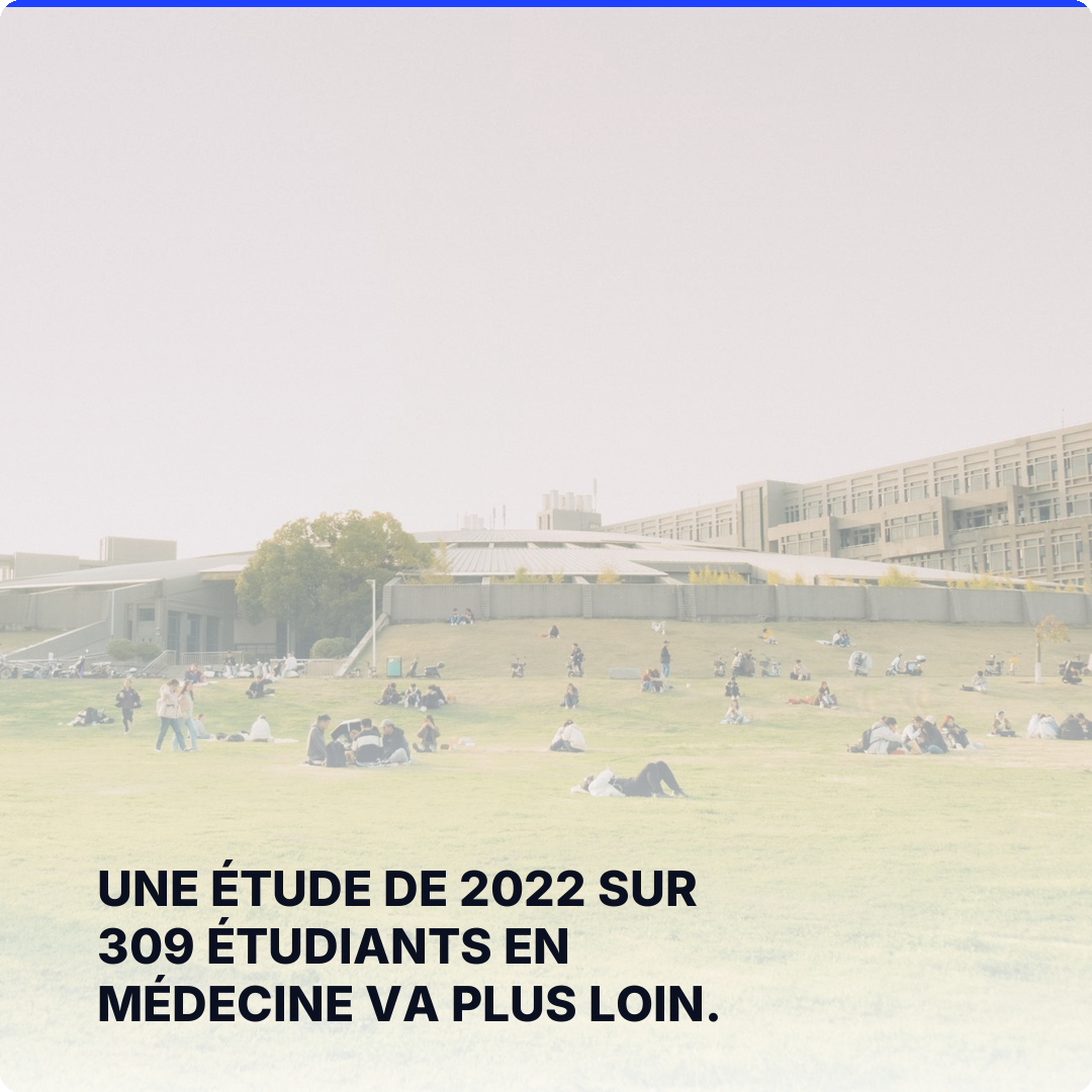 Une étude de 2022 sur 309 étudiants en médecine va plus loin.