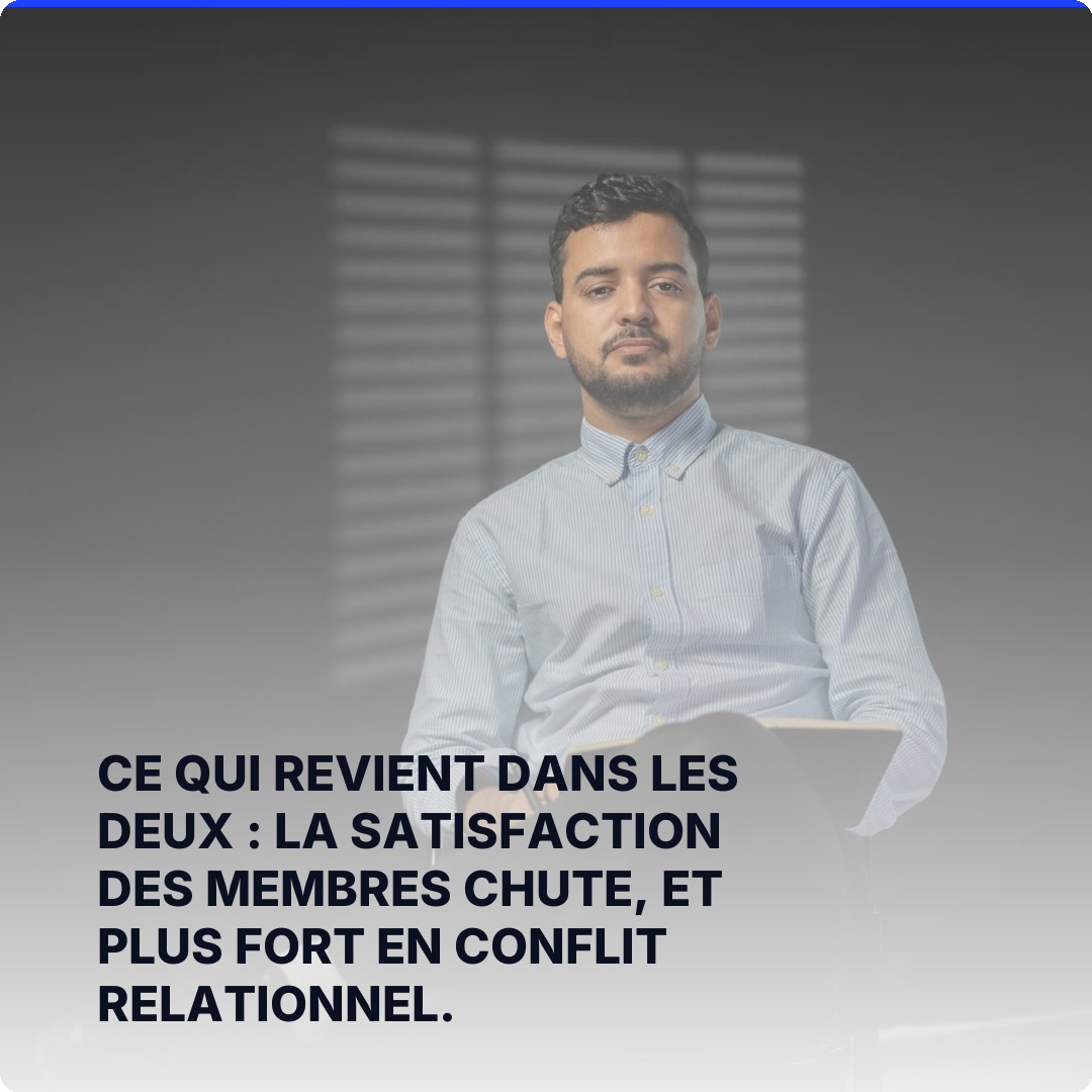 Ce qui revient dans les deux : la satisfaction des membres chute, et plus fort en conflit relationnel.