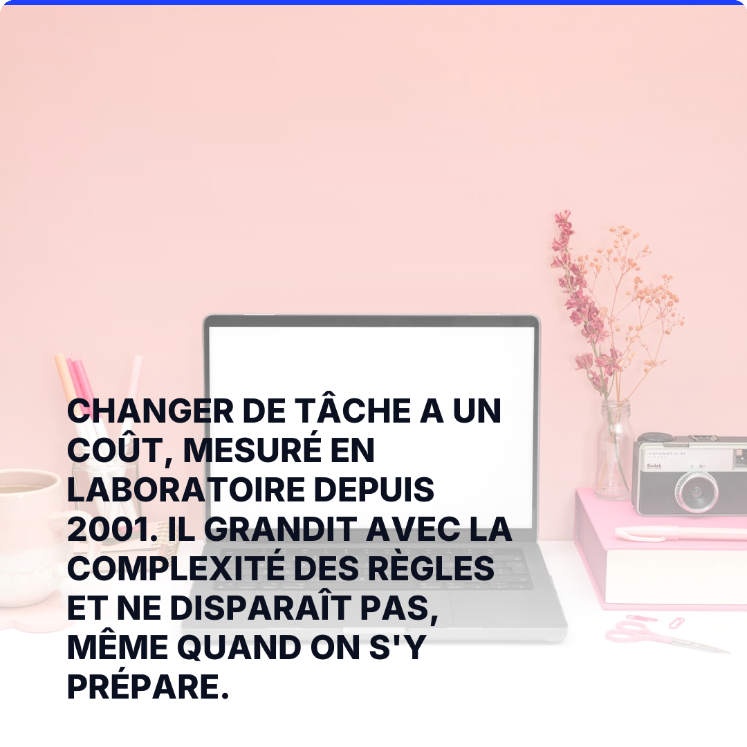 Changer de tâche a un coût, mesuré en laboratoire depuis 2001. Il grandit avec la complexité des règles et ne disparaît pas, même quand on s'y prépare.
