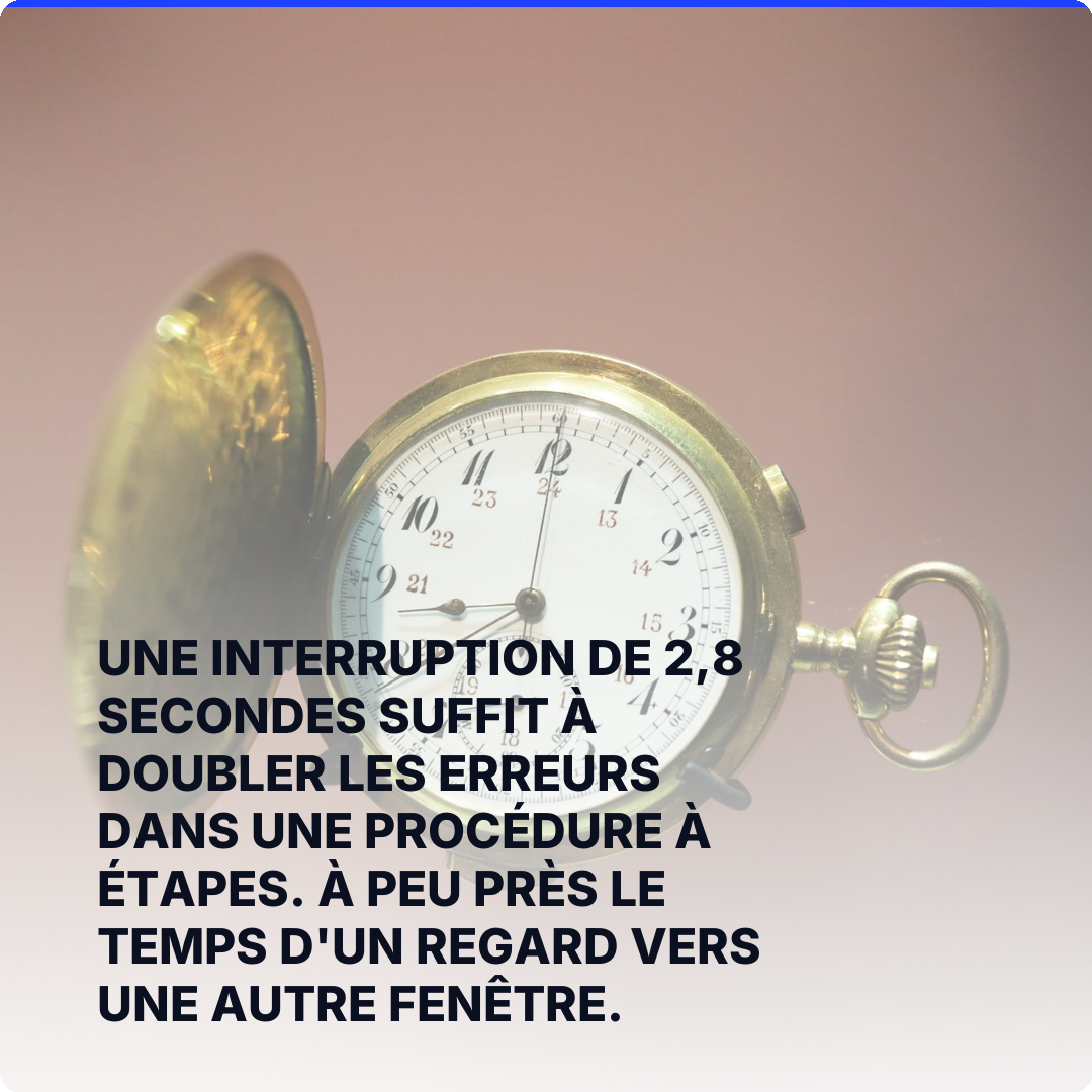 Une interruption de 2,8 secondes suffit à doubler les erreurs dans une procédure à étapes. À peu près le temps d'un regard vers une autre fenêtre.
