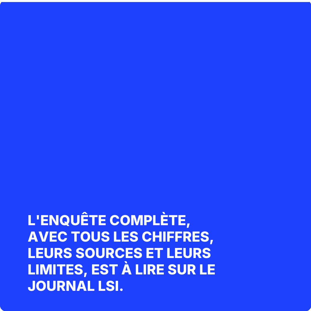 L'enquête complète, avec tous les chiffres, leurs sources et leurs limites, est à lire sur Le Journal LSI.
