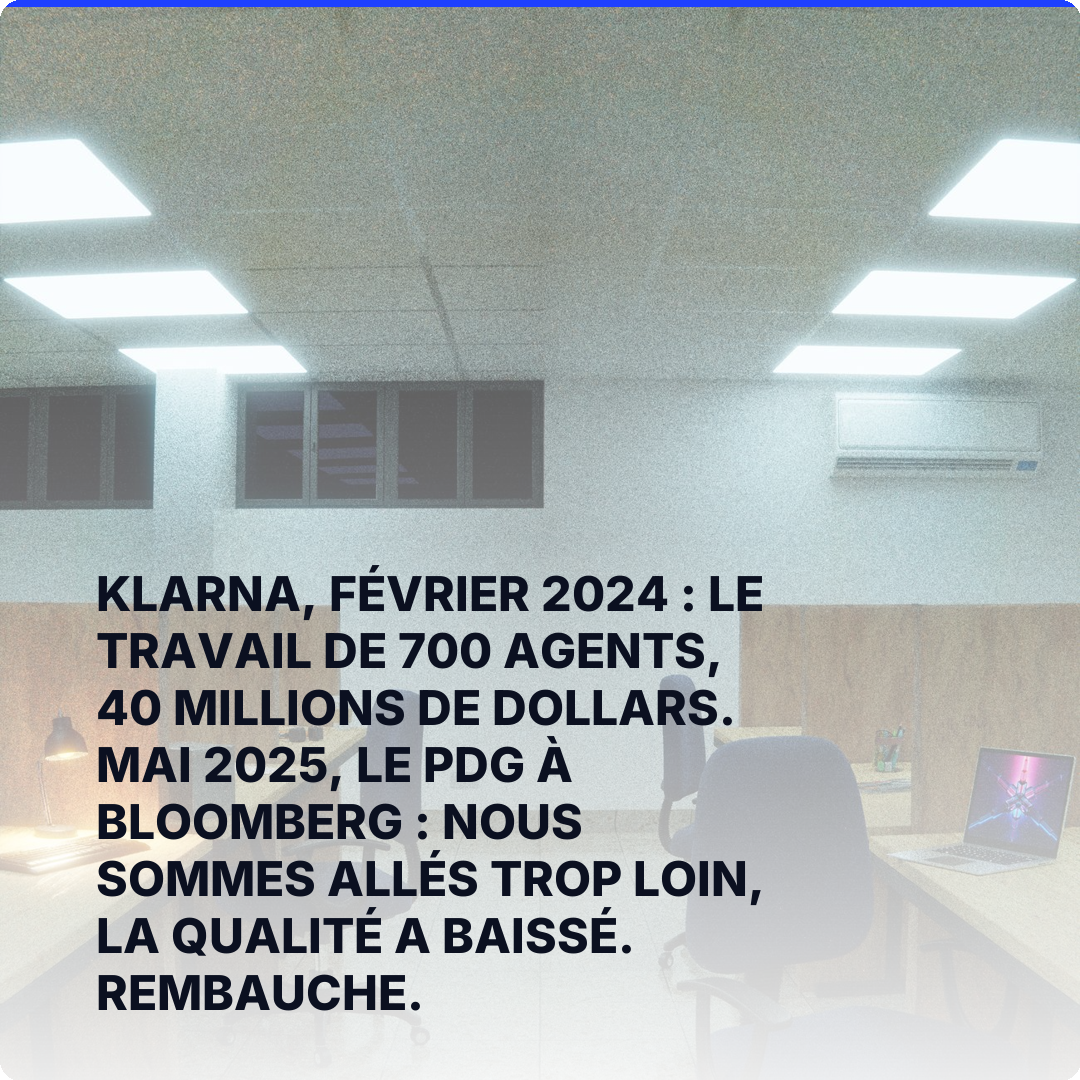 Klarna, février 2024 : le travail de 700 agents, 40 millions de dollars. Mai 2025, le PDG à Bloomberg : nous sommes allés trop loin, la qualité a baissé. Rembauche.