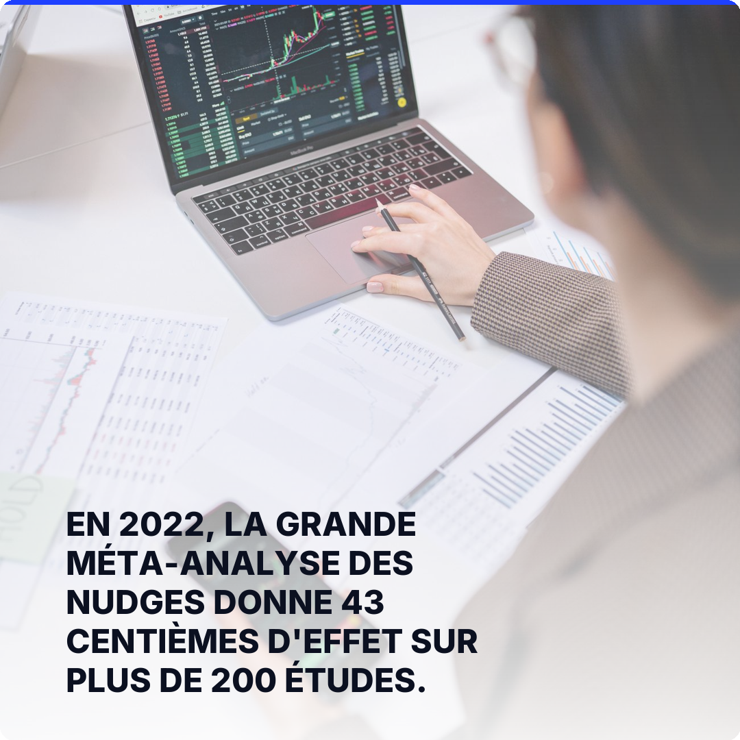 En 2022, la grande méta-analyse des nudges donne 43 centièmes d'effet sur plus de 200 études.