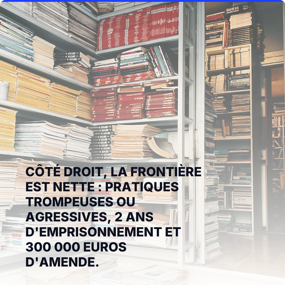 Côté droit, la frontière est nette : pratiques trompeuses ou agressives, 2 ans d'emprisonnement et 300 000 euros d'amende.