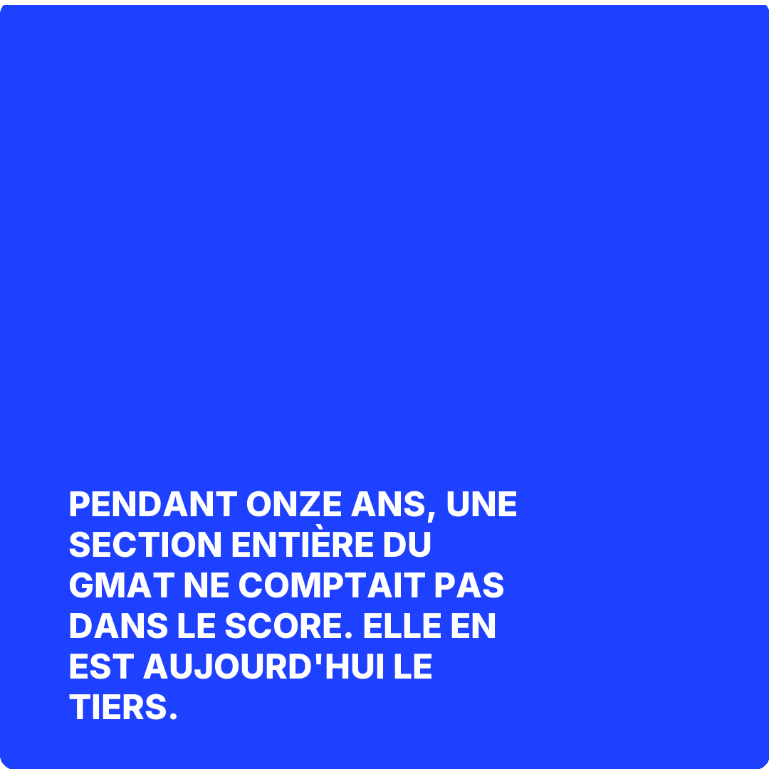 Pendant onze ans, une section entière du GMAT ne comptait pas dans le score. Elle en est aujourd'hui le tiers.