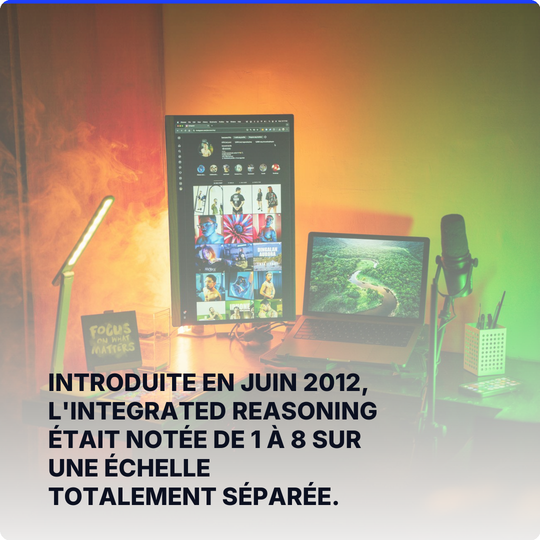 Introduite en juin 2012, l'Integrated Reasoning était notée de 1 à 8 sur une échelle totalement séparée.