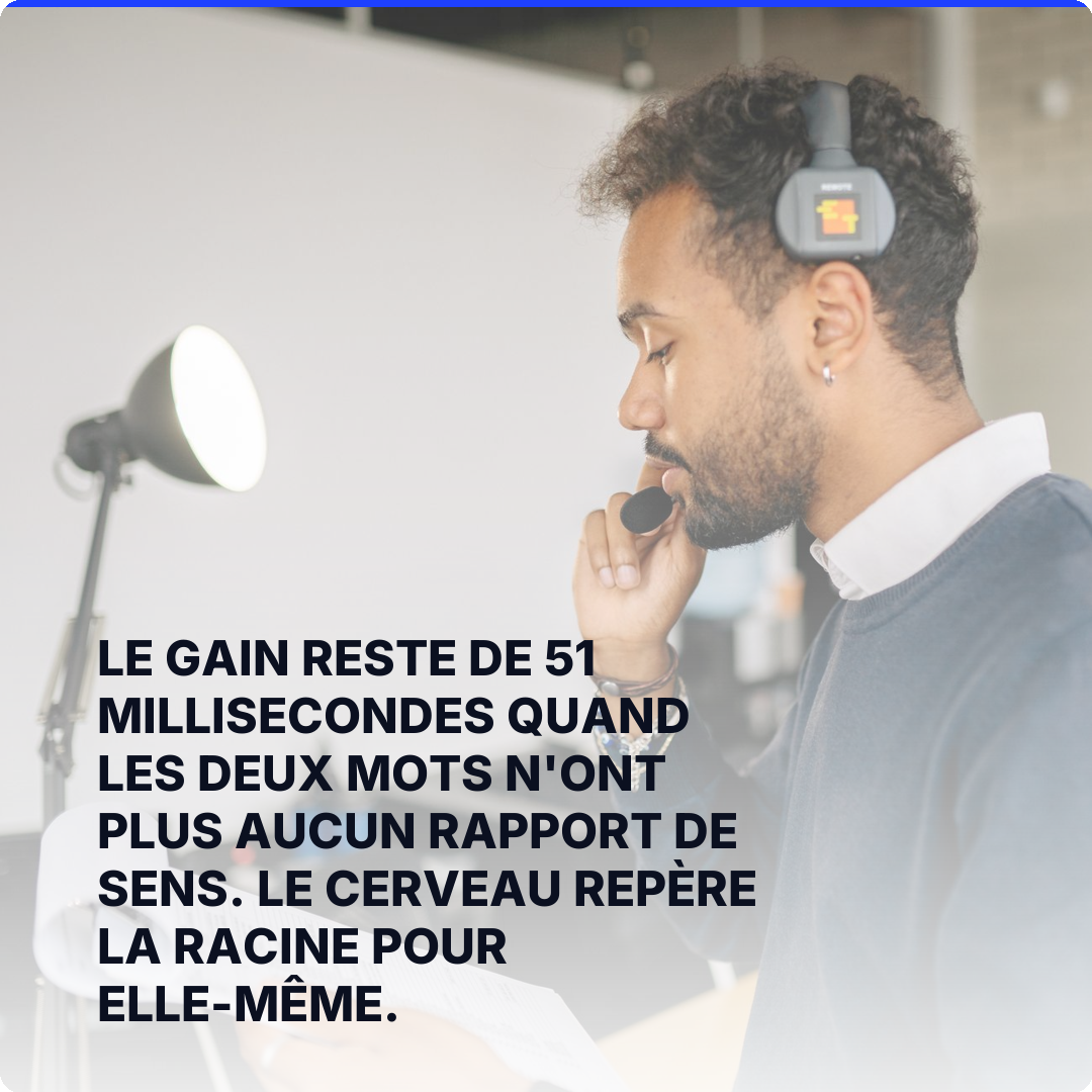 Le gain reste de 51 millisecondes quand les deux mots n'ont plus aucun rapport de sens. Le cerveau repère la racine pour elle-même.