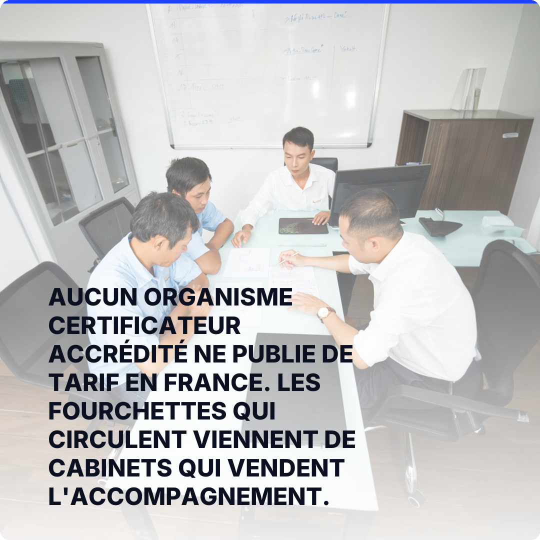 Aucun organisme certificateur accrédité ne publie de tarif en France. Les fourchettes qui circulent viennent de cabinets qui vendent l'accompagnement.
