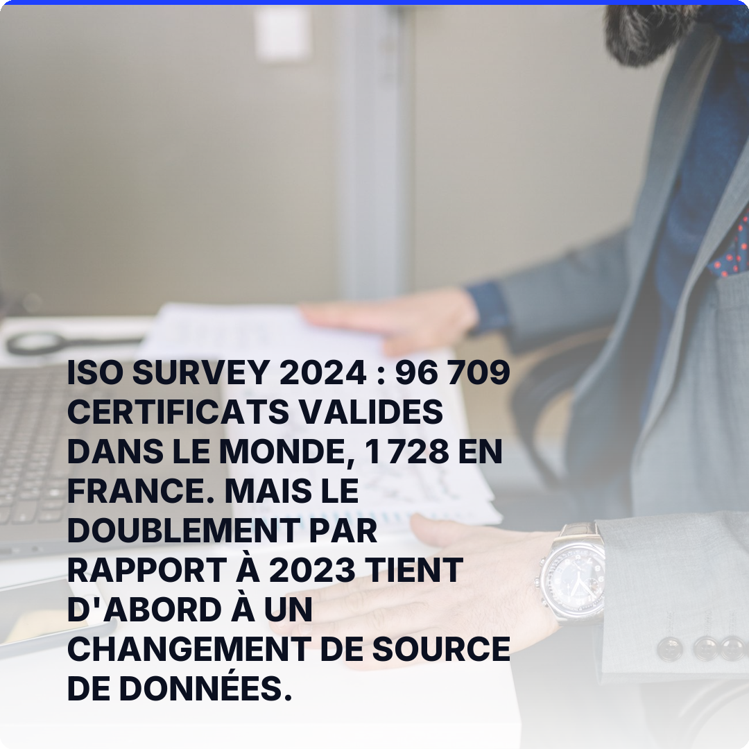 ISO Survey 2024 : 96 709 certificats valides dans le monde, 1 728 en France. Mais le doublement par rapport à 2023 tient d'abord à un changement de source de données.