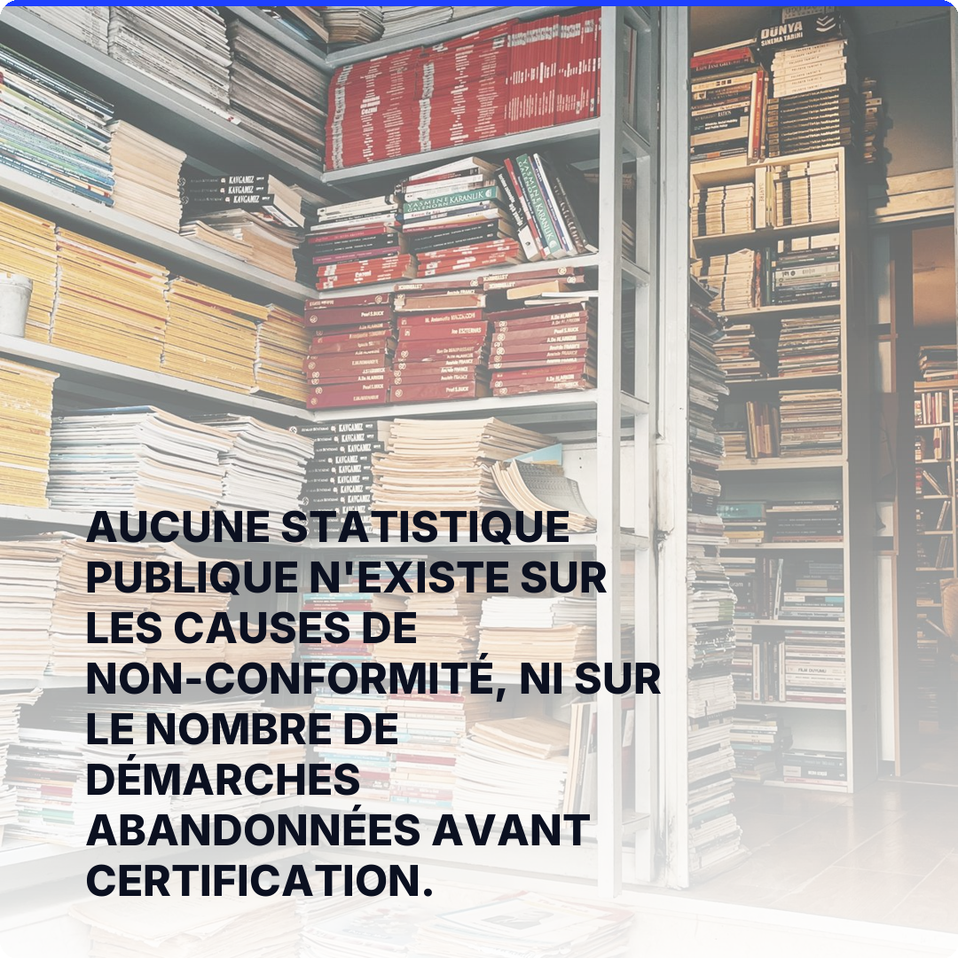 Aucune statistique publique n'existe sur les causes de non-conformité, ni sur le nombre de démarches abandonnées avant certification.