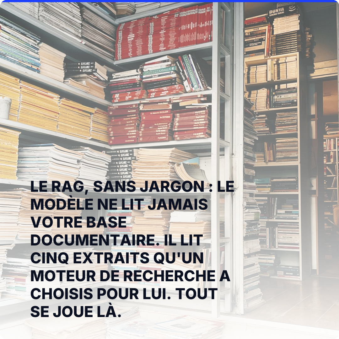Le RAG, sans jargon : le modèle ne lit jamais votre base documentaire. Il lit cinq extraits qu'un moteur de recherche a choisis pour lui. Tout se joue là.