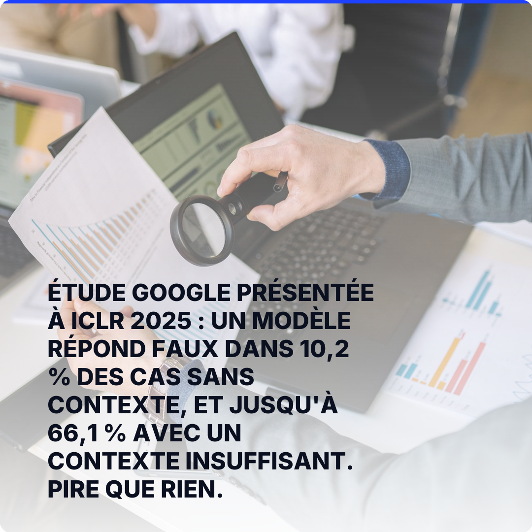 Étude Google présentée à ICLR 2025 : un modèle répond faux dans 10,2 % des cas sans contexte, et jusqu'à 66,1 % avec un contexte insuffisant. Pire que rien.