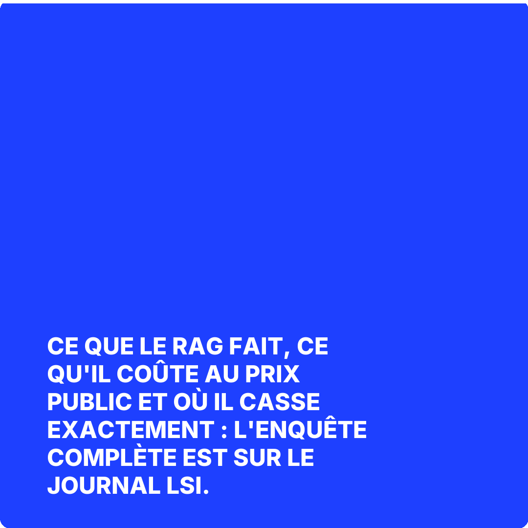 Ce que le RAG fait, ce qu'il coûte au prix public et où il casse exactement : l'enquête complète est sur Le Journal LSI.