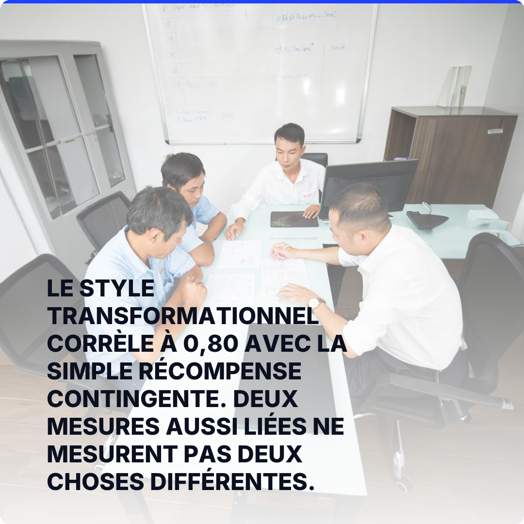 Le style transformationnel corrèle à 0,80 avec la simple récompense contingente. Deux mesures aussi liées ne mesurent pas deux choses différentes.