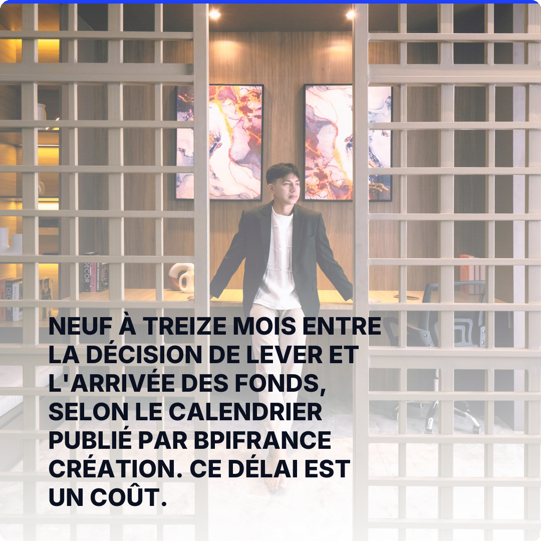 Neuf à treize mois entre la décision de lever et l'arrivée des fonds, selon le calendrier publié par Bpifrance Création. Ce délai est un coût.