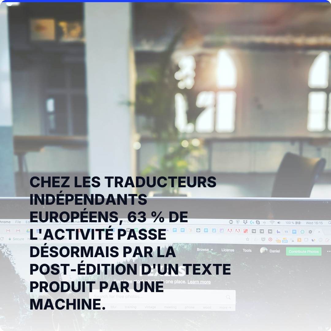 Chez les traducteurs indépendants européens, 63 % de l'activité passe désormais par la post-édition d'un texte produit par une machine.